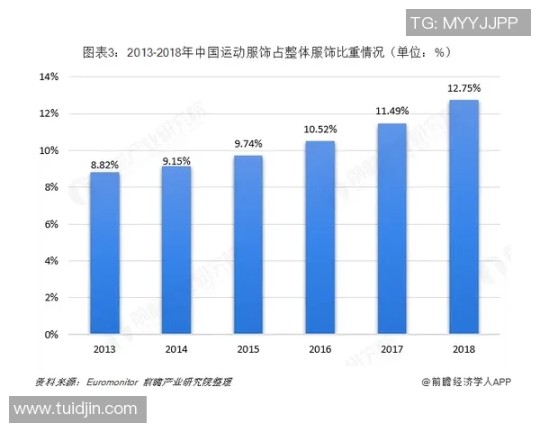 西安极限运动队中路突破的背后故事与发展趋势分析