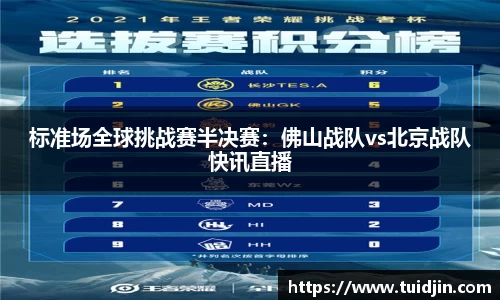 标准场全球挑战赛半决赛：佛山战队vs北京战队快讯直播