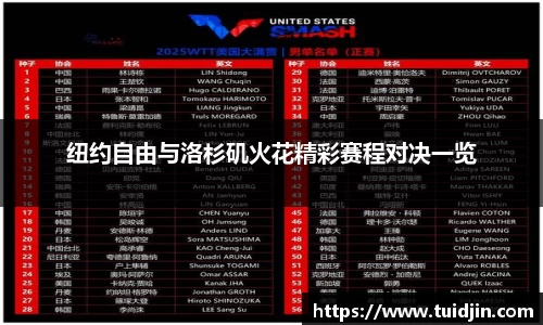 南宫NG·28相信品牌力量